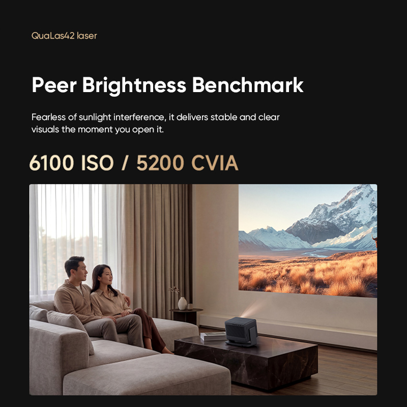 Home Cinema Harman Kardon - RS30 Ultra 4K Laserprojector 6100 ISO