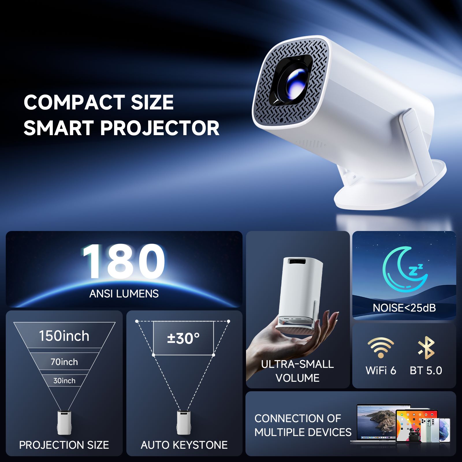 HONGTOP P30PRO Smart Mini-proj - Home Cinema Setup recensie en prijs