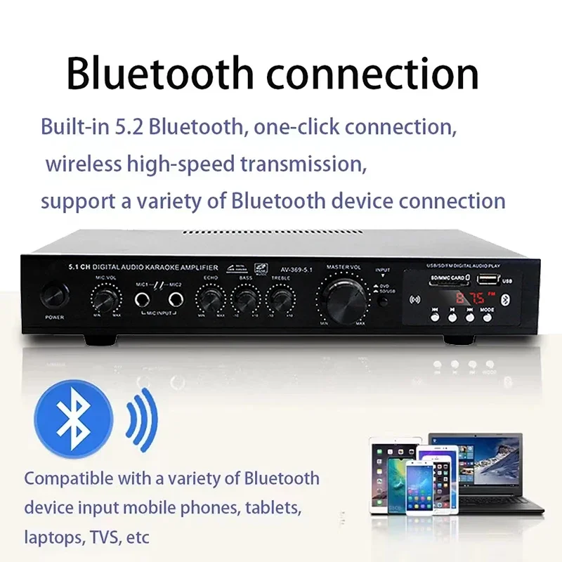 High Power Versterker AV-369BT - Home Cinema Onkyo 5.1 recensie en prijs