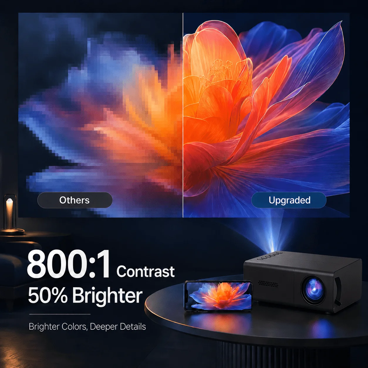 Mini draagbare projector, comp - Home Cinema Gaming recensie en prijs