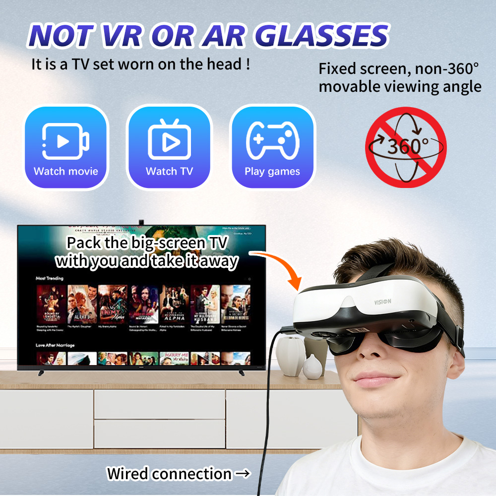 Draagbaar op het hoofd te drag - Video Home Cinema recensie en prijs