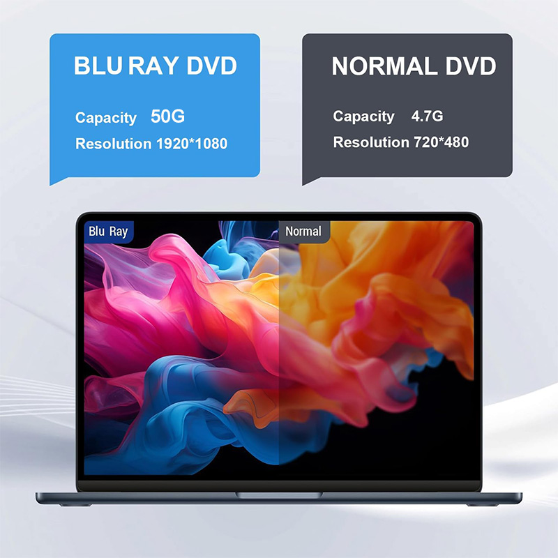 Externe Blu-ray Drive USB 3.0  - Blu Ray Disc Player recensie en prijs