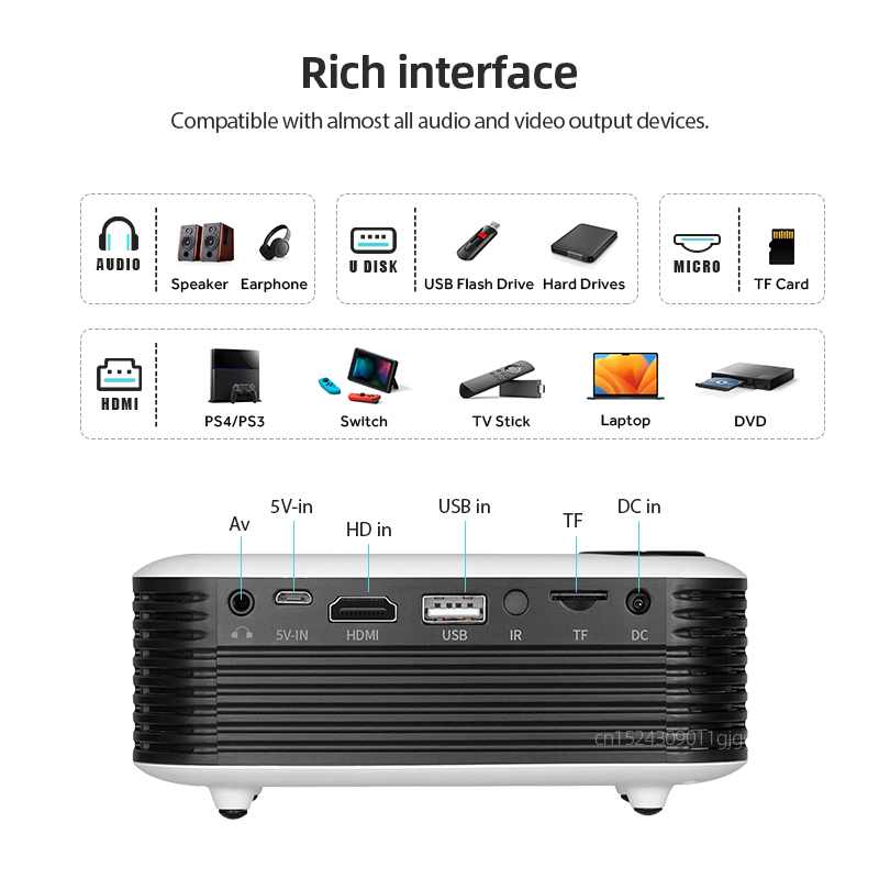 A2000 Mini-projector Draagbare - Home Cinema Gaming recensie en prijs