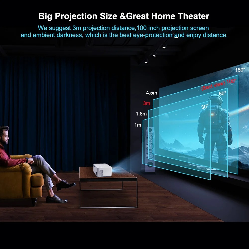 HD300 4K Full HD 1080P WIFI 45 - Video Home Cinema recensie en prijs