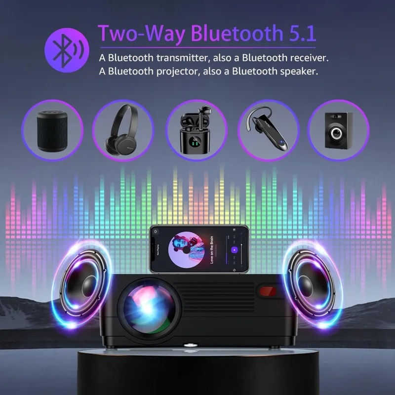 5G WiFi Bluetooth Native 1080P - Home Cinema Setup recensie en prijs