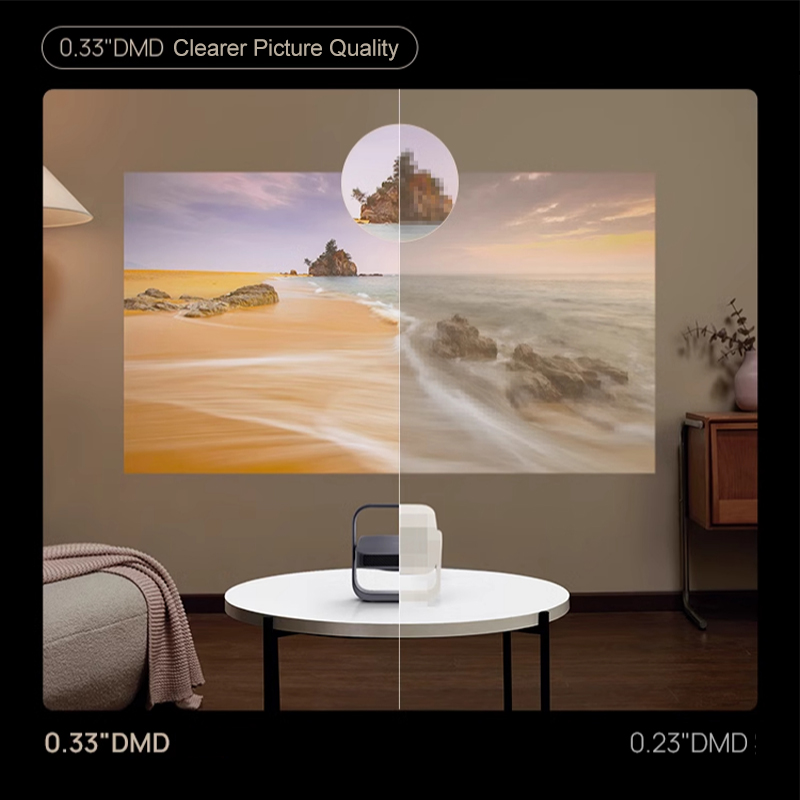 XGIMI Z7X DLP-projector Highli - Home Cinema Kardon Harman recensie en prijs