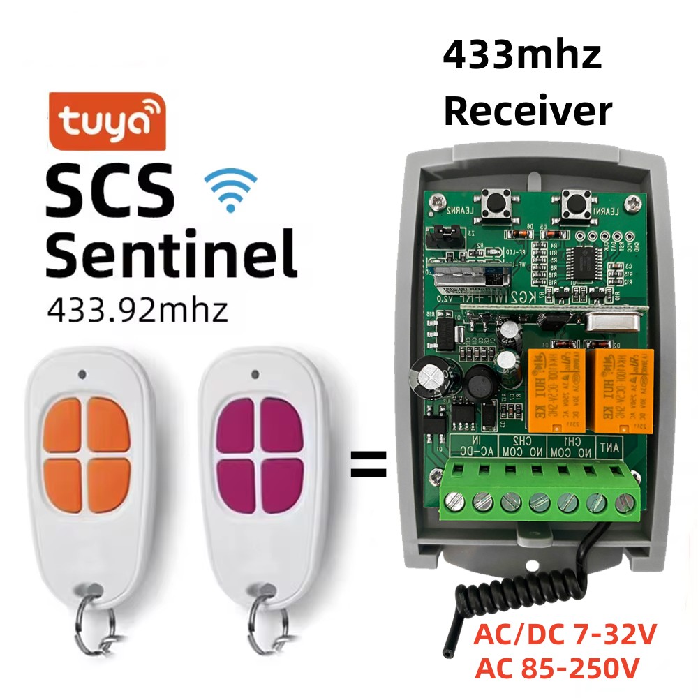 Scs Sentinel Controller Tuya W - Universal Remote Control recensie en prijs