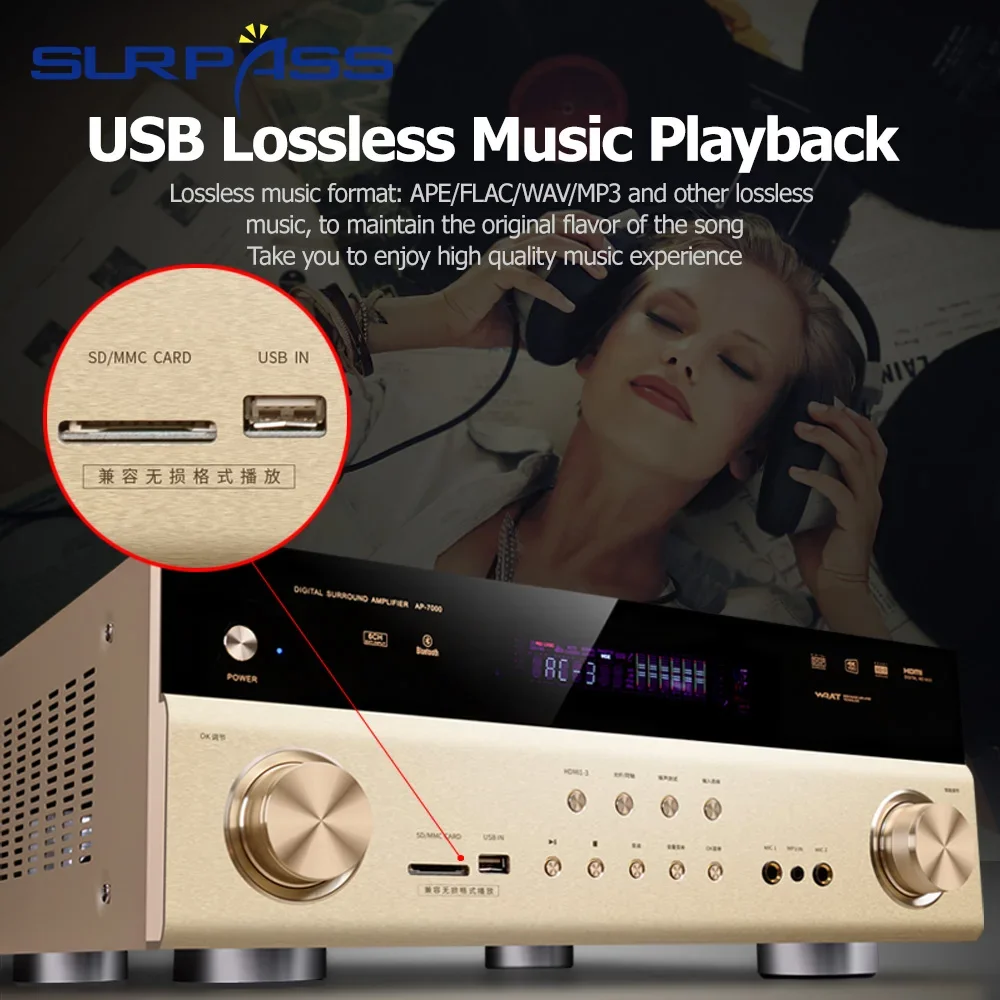 Home Theater Audio Versterker  - Home Cinema Onkyo 5.1 recensie en prijs
