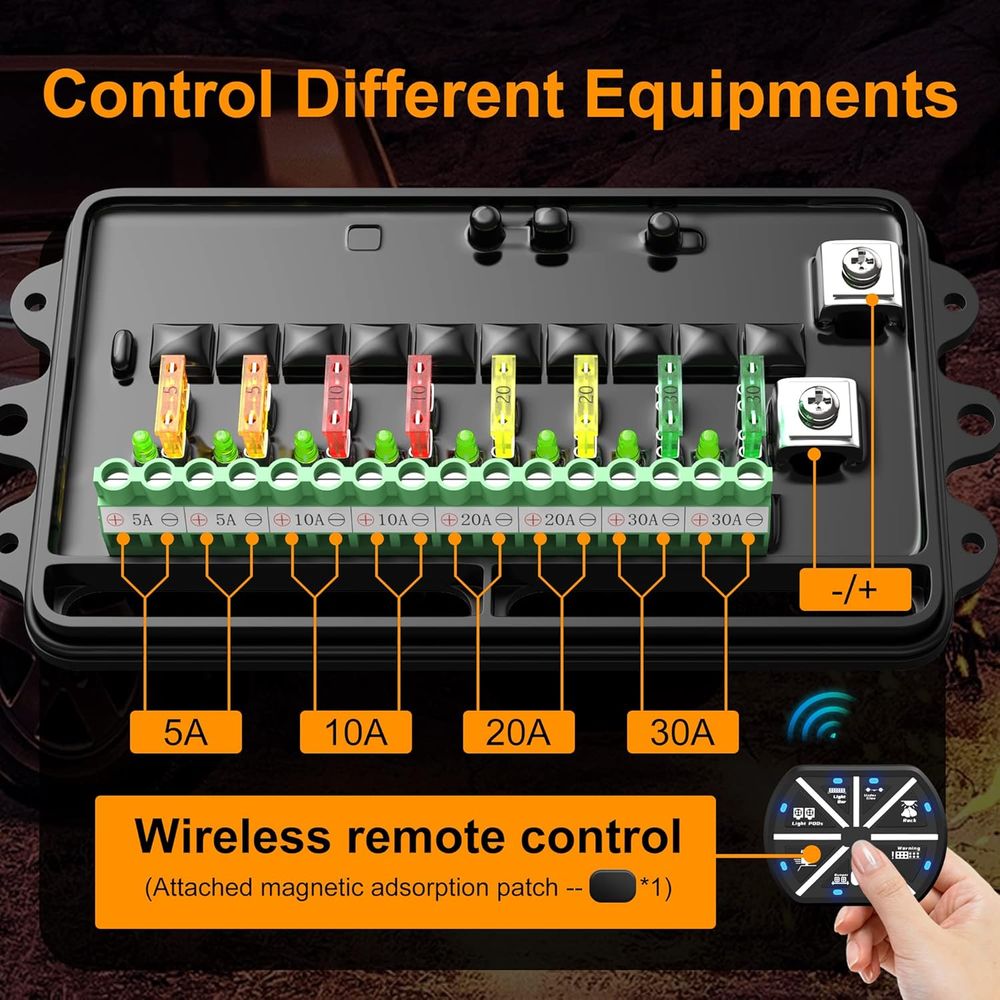 8-gang schakelpaneel Universee - Universal Remote Control recensie en prijs