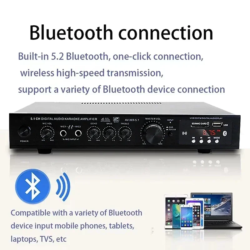 AV-369BT Bluetooth 5.1 Geluid  - Home Cinema Onkyo 5.1 recensie en prijs