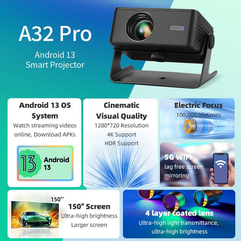 AUN A32 Pro Android 13 Project - Home Cinema Setup recensie en prijs