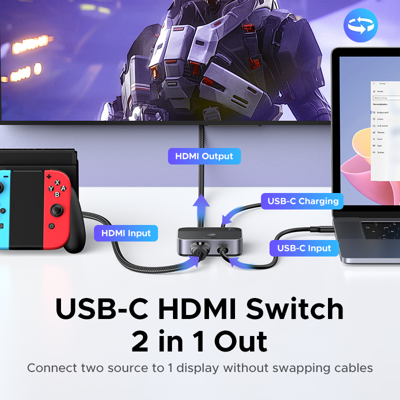 UGREEN HDMI USB C-schakelaar 2 - Home Cinema Gaming recensie en prijs