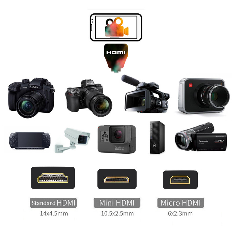 HDMI-adapter 4K video-opnameka - Video Home Cinema recensie en prijs