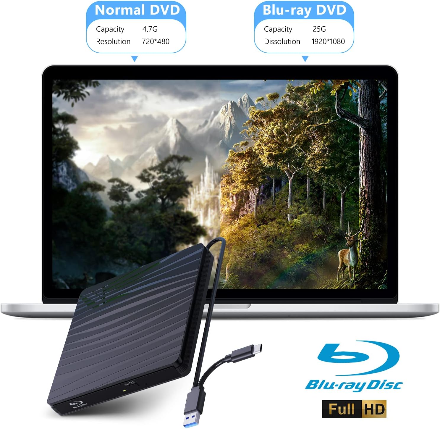 USB3.0 Externe Blu-ray Optisch - Blu Ray Disc Player recensie en prijs