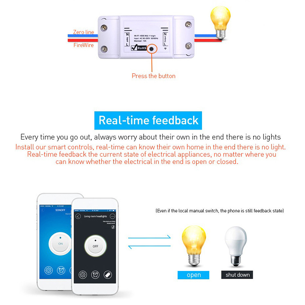 1 stuks WiFi Smart Home Schake - Universal Remote Control recensie en prijs