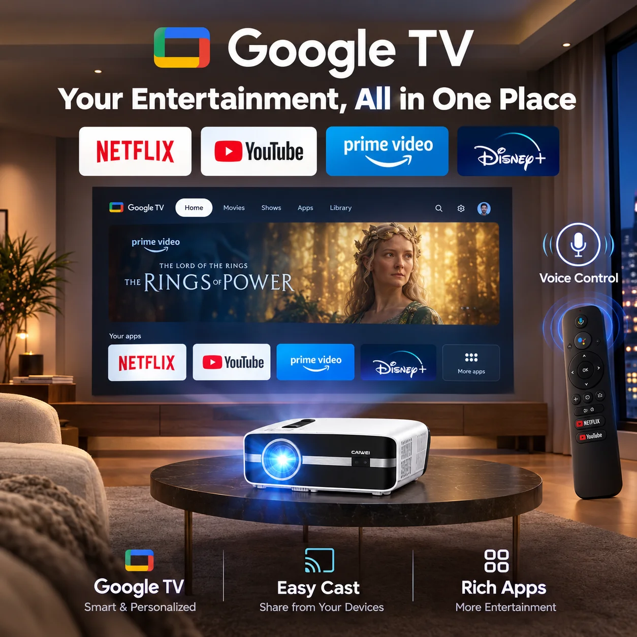 Nieuwe A9S 4k 4000ANSI project - Home Cinema Gaming recensie en prijs