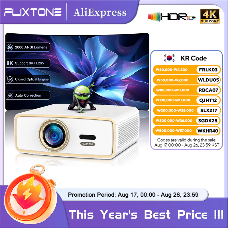 Flixtone E900 MINI Jeugd Draag - Home Cinema Setup recensie en prijs